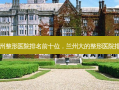 兰州整形医院排名前十位，兰州大的整形医院排名
