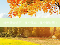 漳州牙齿矫正：换个笑容，换个新世界！