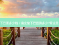 南京垫下巴要多少钱？南京垫下巴投资多少?看这里告诉你!